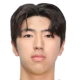 水原FC